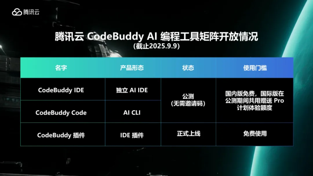 开发者新工具｜腾讯 CodeBuddy Code 上线：AI 驱动的命令行助手
